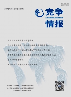 鱨