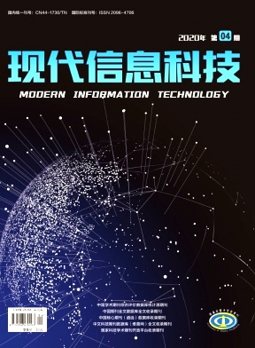 现代信息科技杂志社